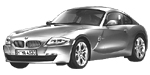 BMW E86 P0ABB Fault Code